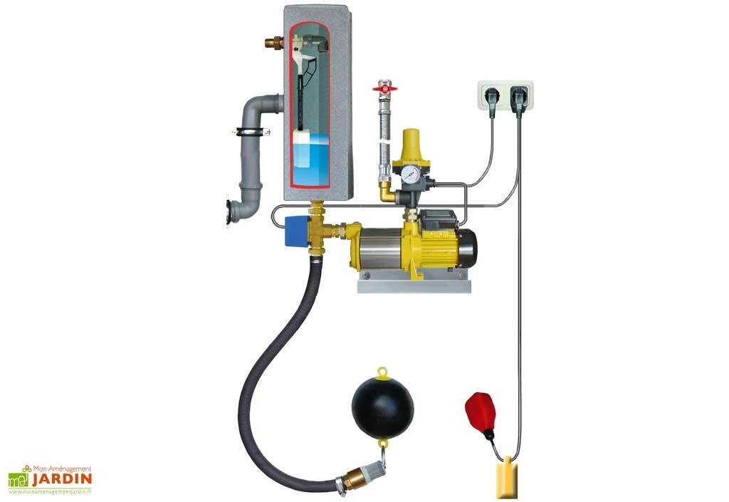 Cuve Recuperateur Eau Clever A 4500 L – Image 3