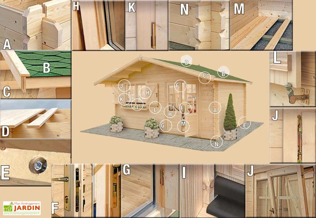 Abri De Jardin Bois Goumi (498x398x270) 34 Mm – Image 2