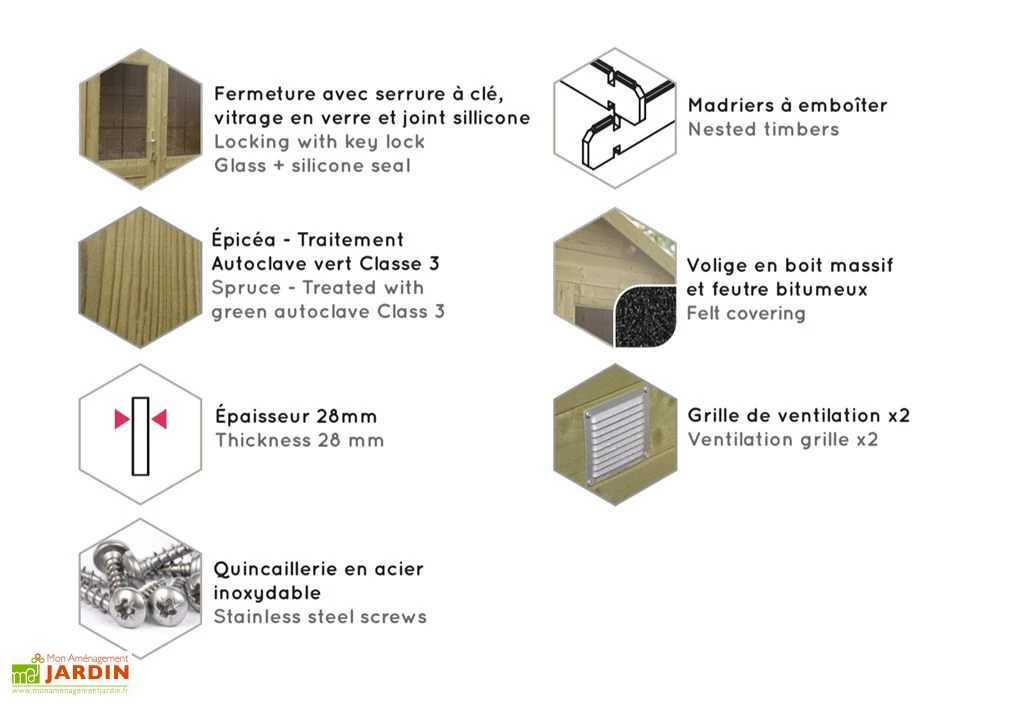 Abri De Jardin En Bois D’épicéa Traité Nicia Modern – 7,4 M² – Image 3