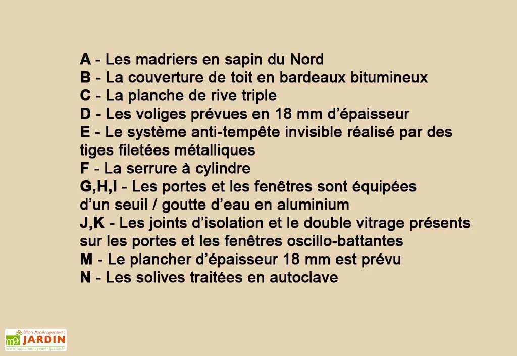 Abri De Jardin Bois Raisin (398x398x263) 44 Mm – Image 3