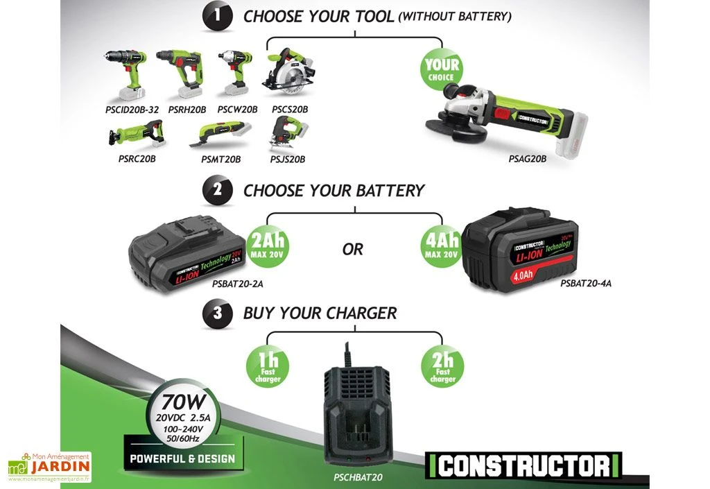 Batterie Lithium 20V 2Ah Pour Outils PowerShared – Image 3
