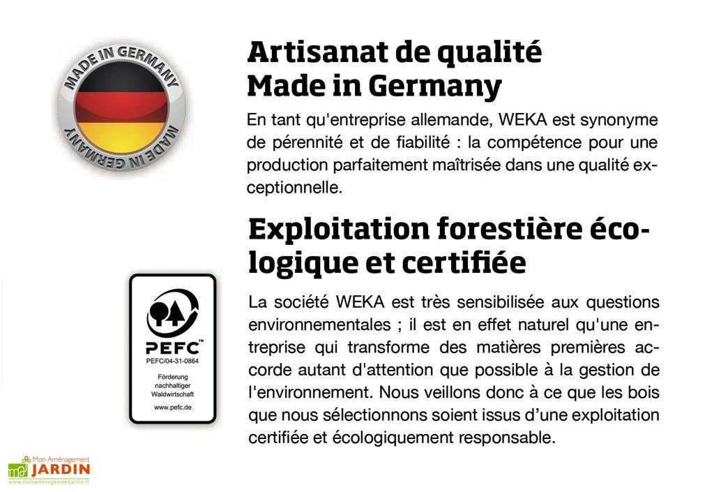 Carport En Bois PLUS (5x4) – Image 3