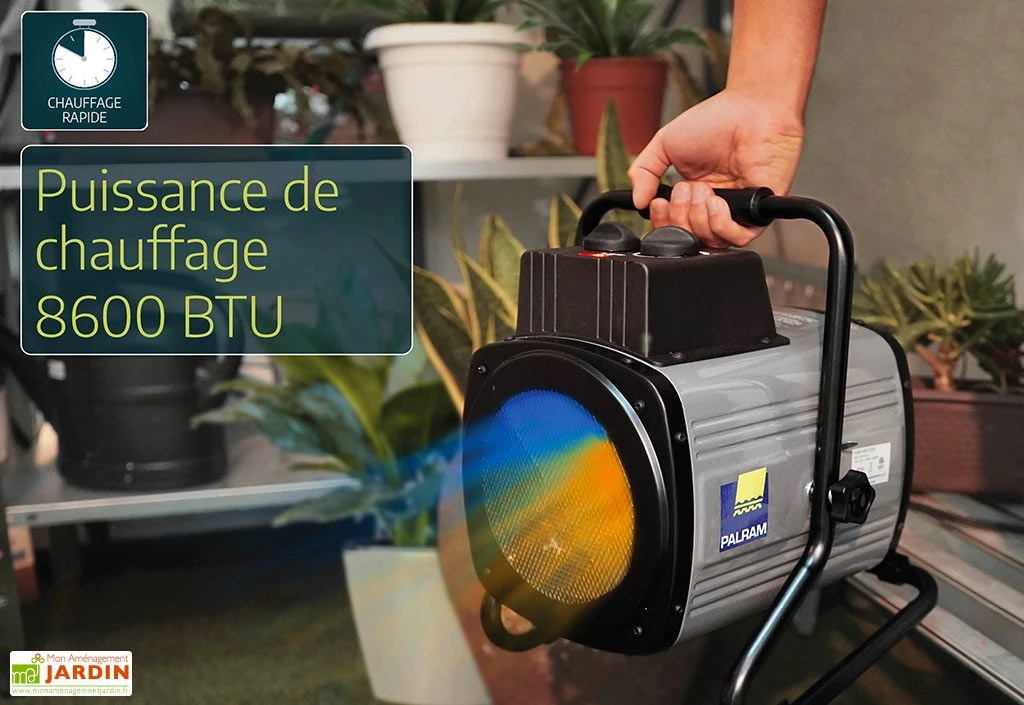 Chauffage Ventilateur D'appoint 2400W Avec Thermostat Digital – Image 2