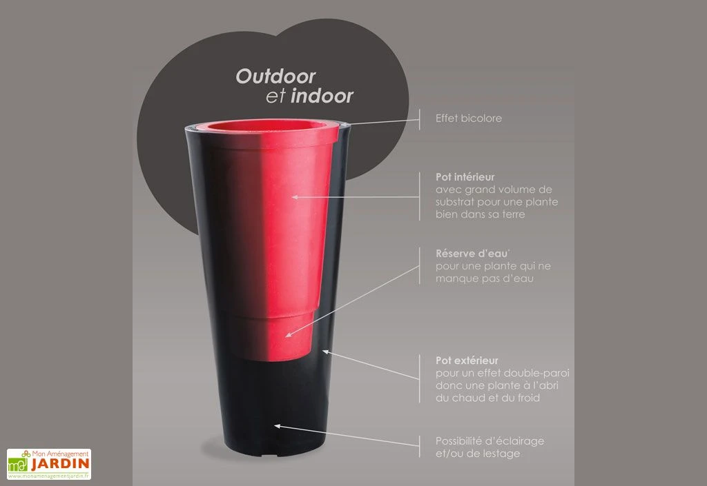 Pot De Fleurs En Plastique Square S Simple Ou Double Paroi (60 X 60 Cm) – Image 3