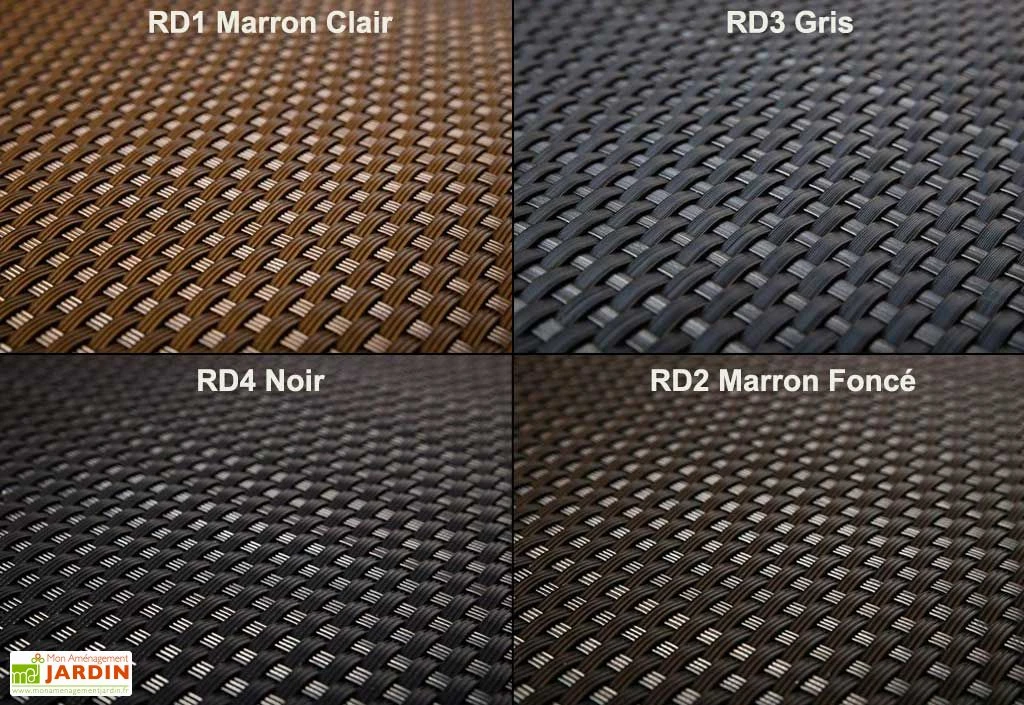 Jardinière En Résine Tressée 108x39x43cm (l,l,h) – Image 5