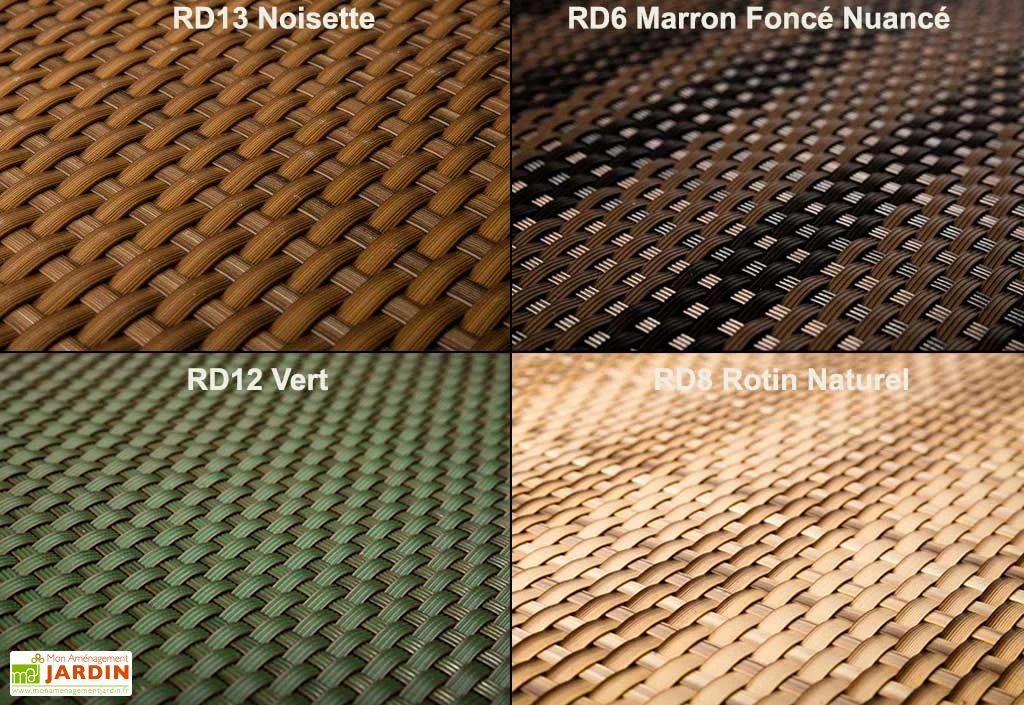 Jardinière En Résine Tressée 108x39x43cm (l,l,h) – Image 4