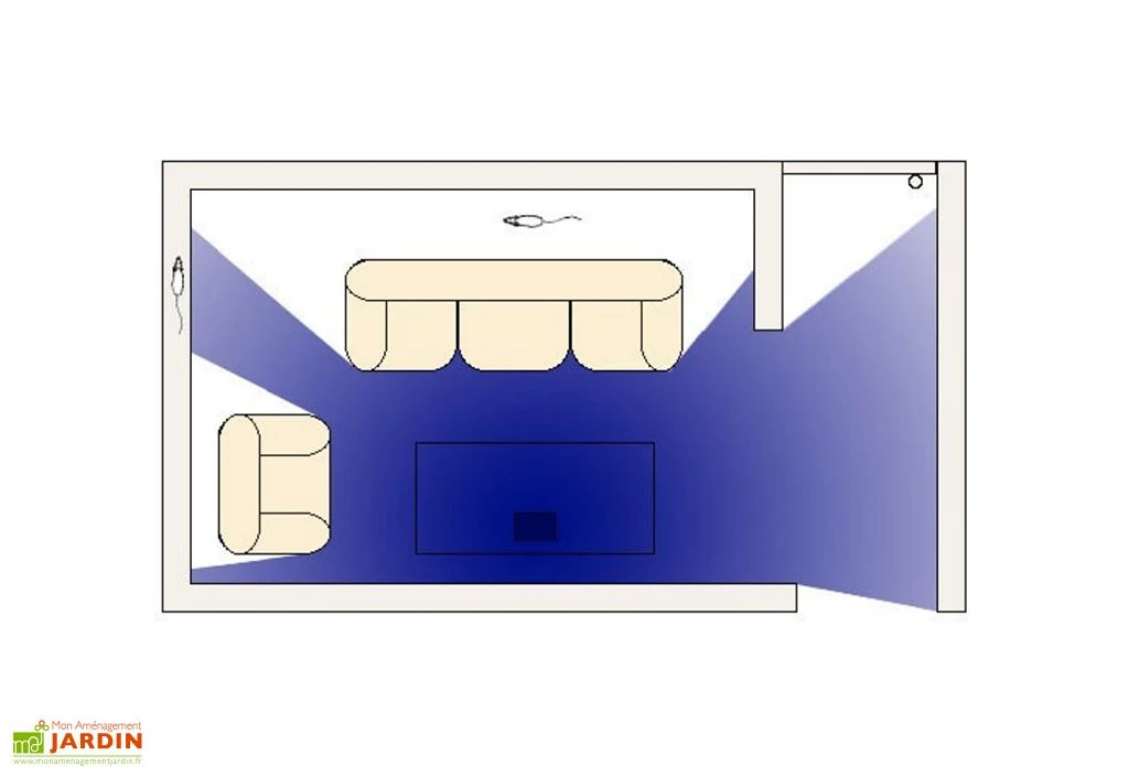 Répulsif Ultrasons Rongeurs Et Insectes + Adaptateur Batterie – Image 3