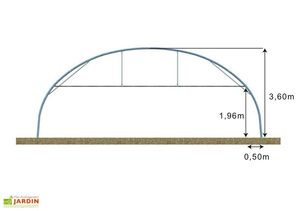 Serre Professionnelle Richel En Acier Et Polyéthylène 8 X 10 M – Image 4